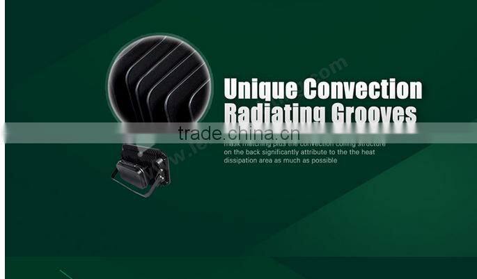 Energy saving factory price High power most powerful 400w 400 watt led flood light