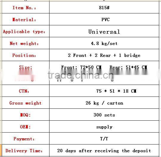 hot sale accessories pvc car mat