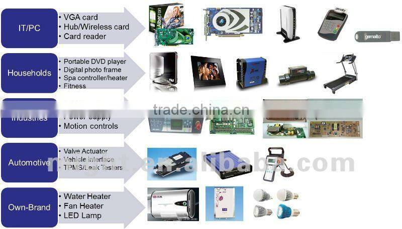 High Quality Top 10 Hi-Fi Amplifier PCB Assembly