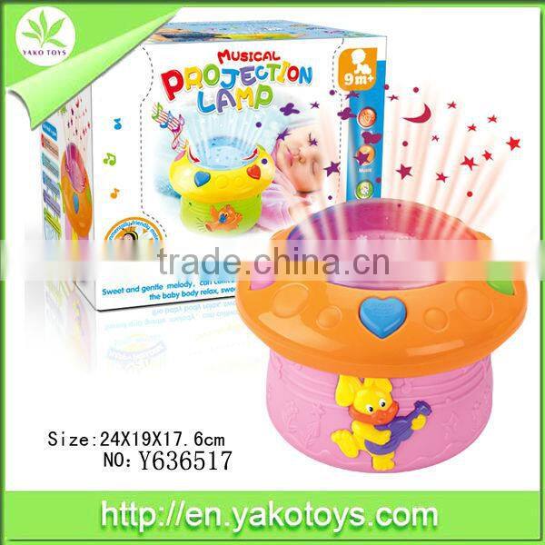 Battery operated plastic pigeon toy with light and music