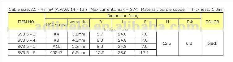 Fork shape Insulated Terminal
