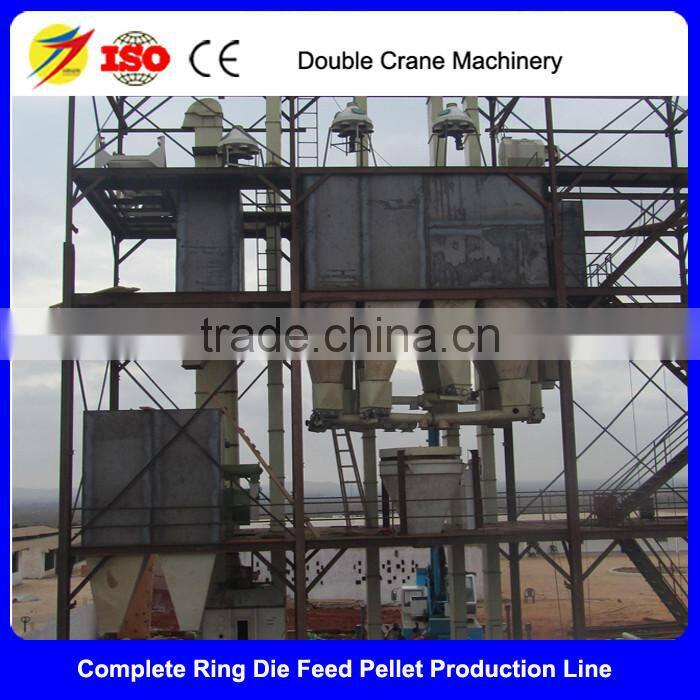 Good quality poultry feed processing line equipment 3-6tph