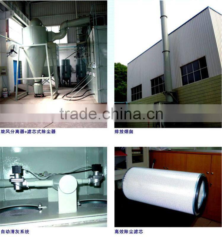 Cyclone dust collector for wood /dust collector price