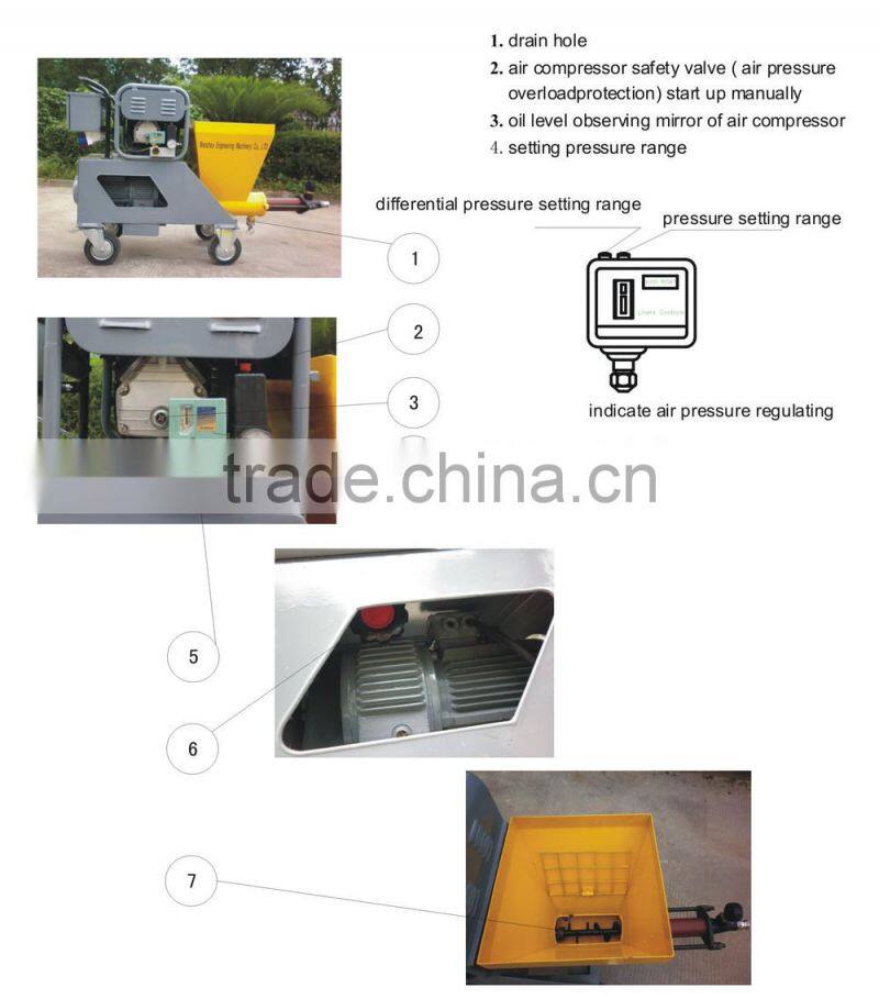 ISO9001:2008 JP40-II wet mortar pump mortar sprayer gun