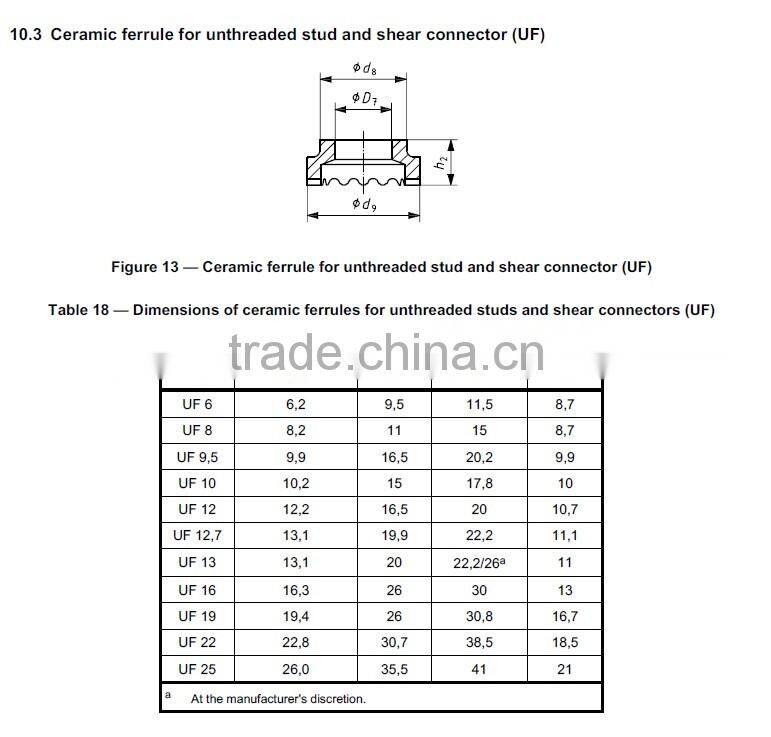 Shear connectors(SD)