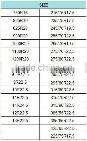 chinese famous brand truck tires 1200R24, tires for trucks 385/65r22.5