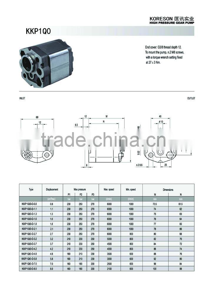 Small gear pump KKP1Q0 price for power pack