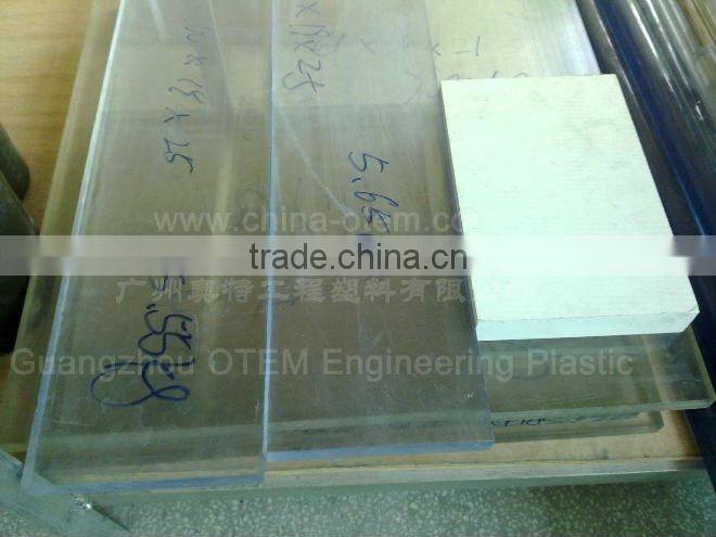 twin-wall polycarbonate sheet