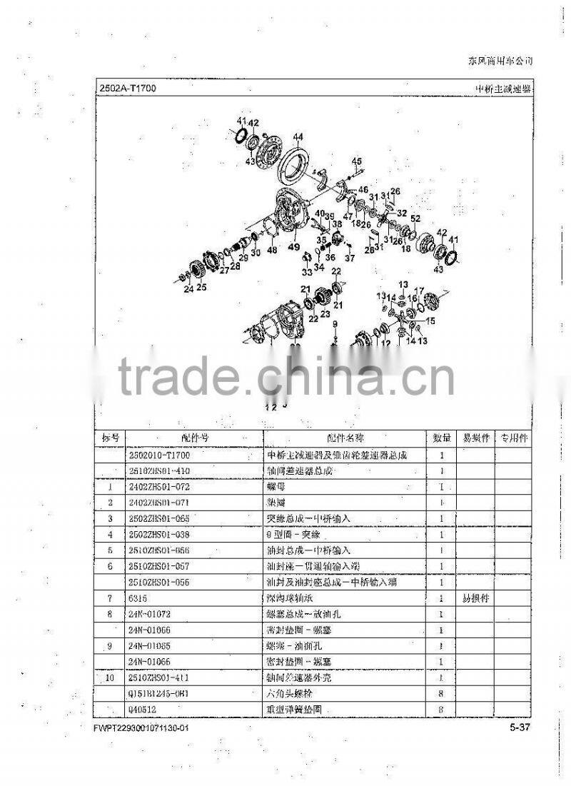 Dongfeng spare parts 2510ZHS01-415