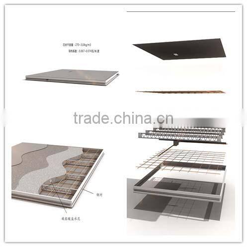 Foam Concrete Prefabricated Panel Area Saving fireproof wall partition board//building construction material
