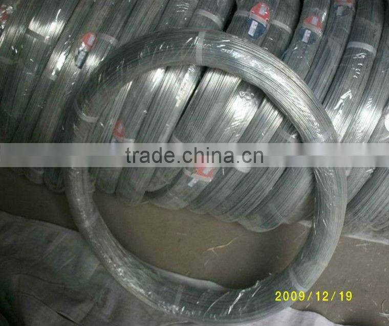 Hot Dipped Galvanized Wire