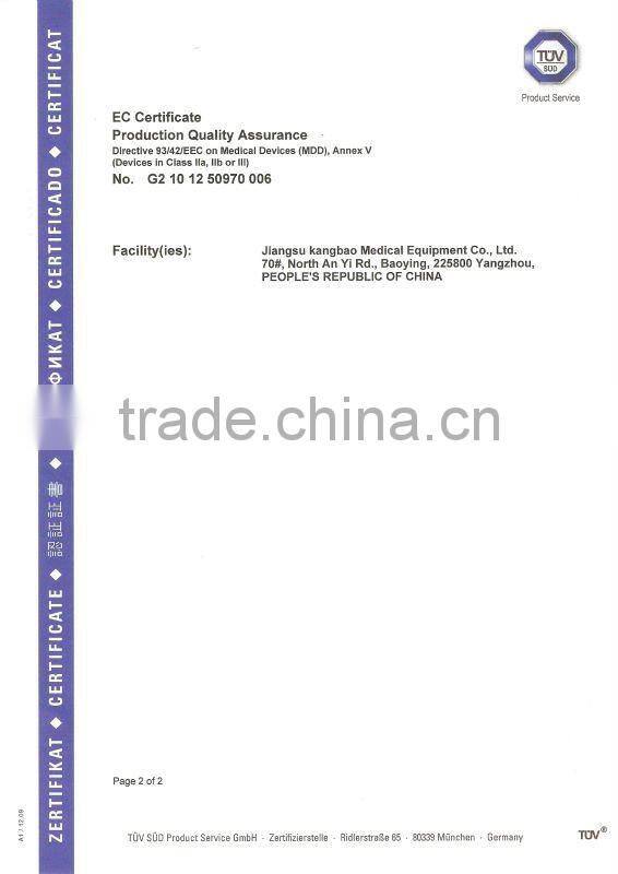 CE&ISO Approved Medical Syringe