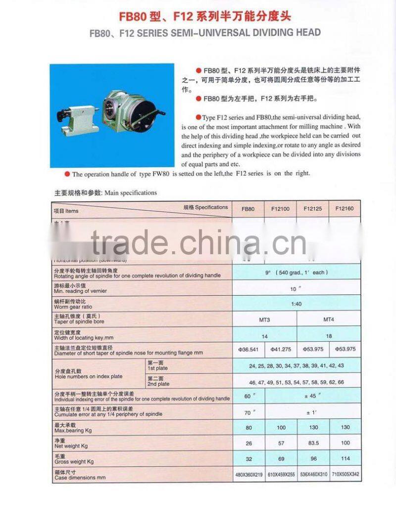 SEMI-UNIVERSAL DIVIDING HEAD