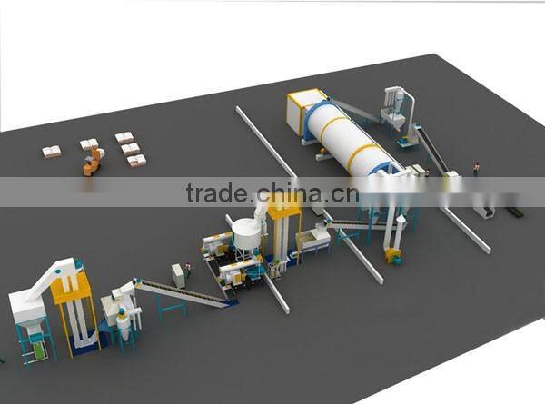 0.8-1.2 ton/hour Biomass Pellet Prodution Line/Wood pellet making line