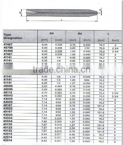 Cemented carbide spraying nozzle for water cutting