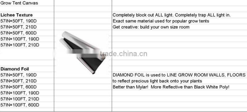 Grow Tent Canvas Roll