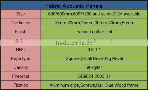 Supply Standard Fasteners Good Quality And Price Acoustic Panels Fabric For Sale