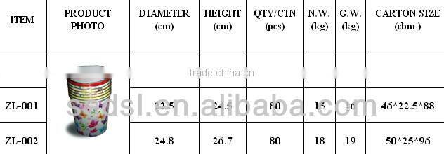 cheap trash bin,plastic trash bin,round trash bin