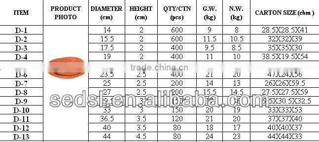 top quality plastic plant pot,plant stands indoor chinese