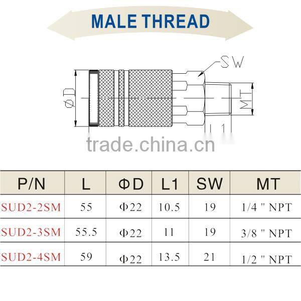 Wholesale High Quality Quick Connect Couplers SUD2-2SM