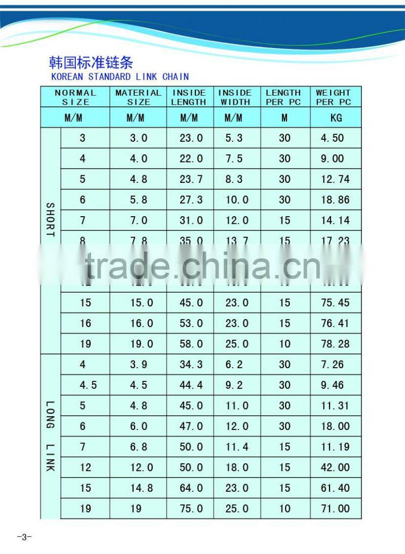 Korean Standard Link Chain