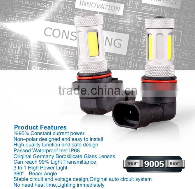 2015 New High Power Universal Auto Lamp 9005 Car Led Lighting 12V 24VLed Fog Light Made In China