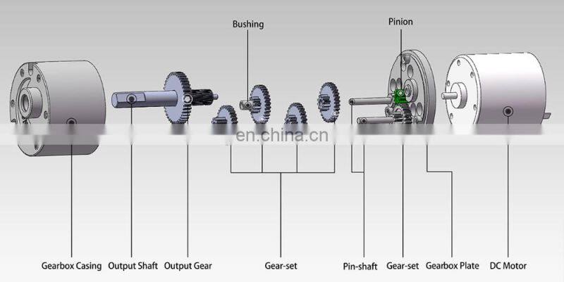6v curtain blind electric car 60 rpm gear motor
