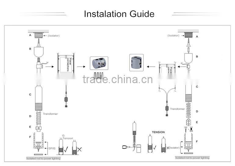 Outdoor Advertising Aluminum fabric light box