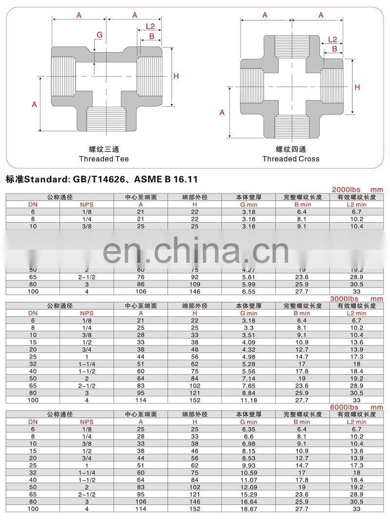 good quality socket banded stainless steel pipe fittings swage nipple