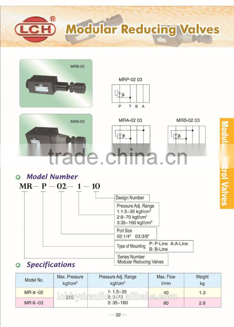Yuken Series Hydraulic Reducing Valves MR*-03-*30/20