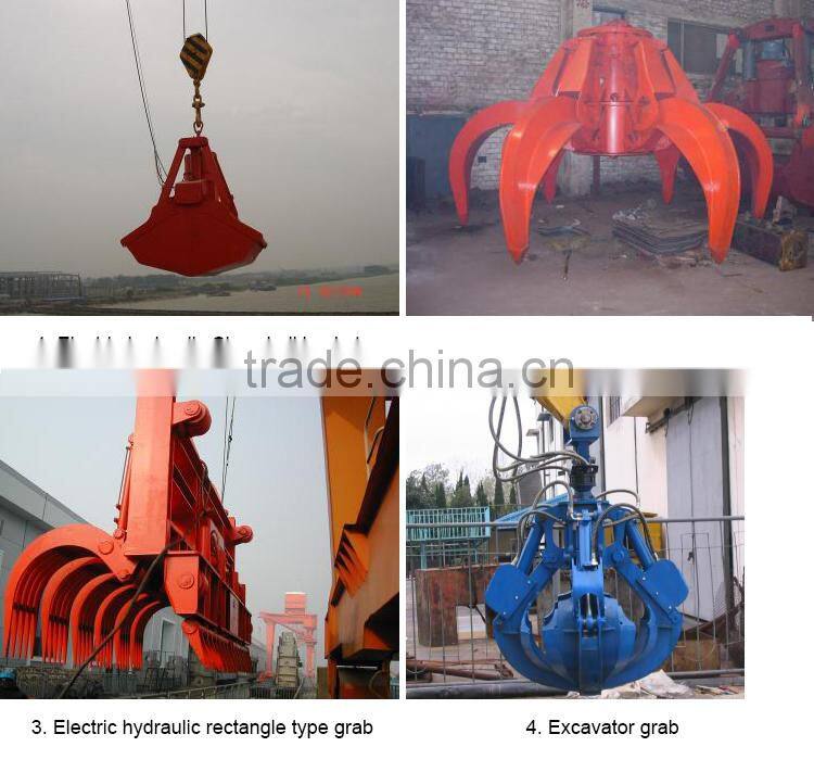 Durable and Reliable Widely Used Motor Grab