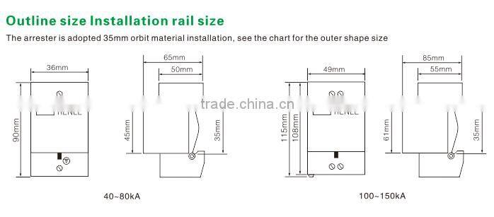 High quality Surge Lighting Protector SPD 80KA