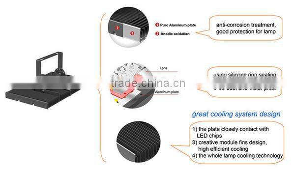 Shenzhen Factory price osram led high lumen 200000 lumens 200w led tunnel light