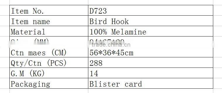 D717 D723 2015 New Product Plstic Hook Wall Hook Houseware Colorful Coat Hook