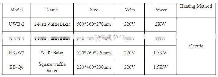 Commercial electric double waffle maker machines