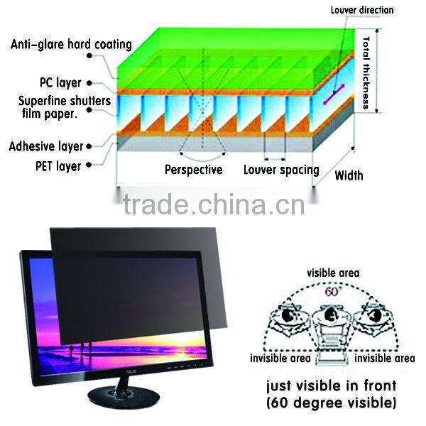 New products 2014 Anti-spy Screen Protection for Computer