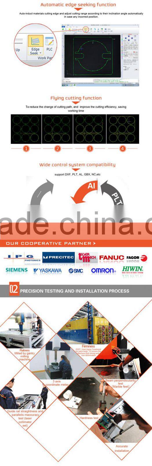 Chinese Supply of Cheap Fiber Laser Cutting Machine