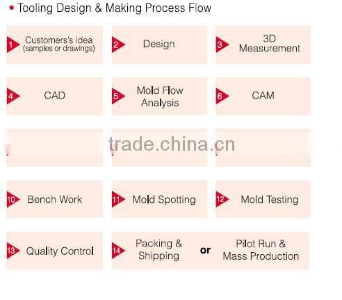 Garden Watering Irrigation Anti Siphon Adapter