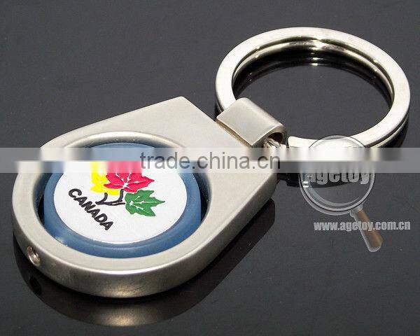 Keychain Promotional Items