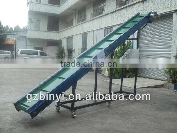 Skirt rubber belt conveyor price China factory