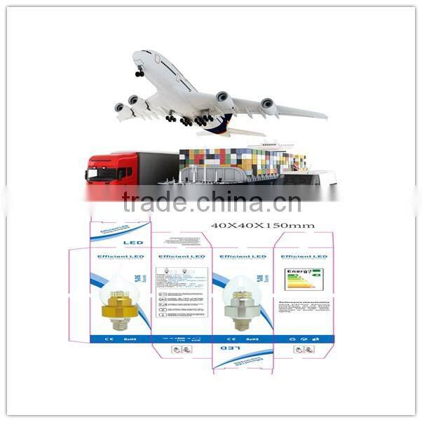 220V 240V e12 e14 led candle bulb with CE ROHS made in China