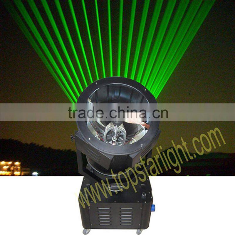 Christmas promotion price dj lighting 8eyes led scan light/ fairy led scan light for sale