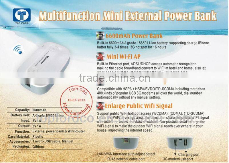 6600mAh batery charger, with 3G rounter and Wifi AP function