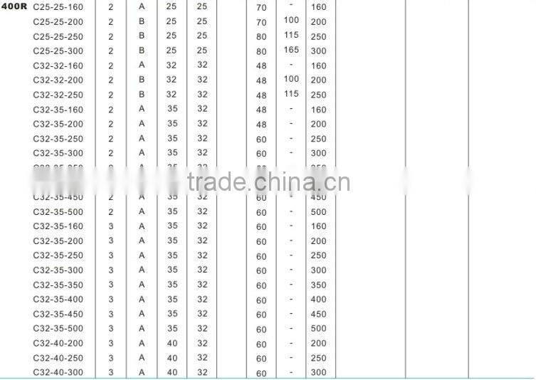 Wholesale cutting tools 300R/400R High Speed face Mills spindle