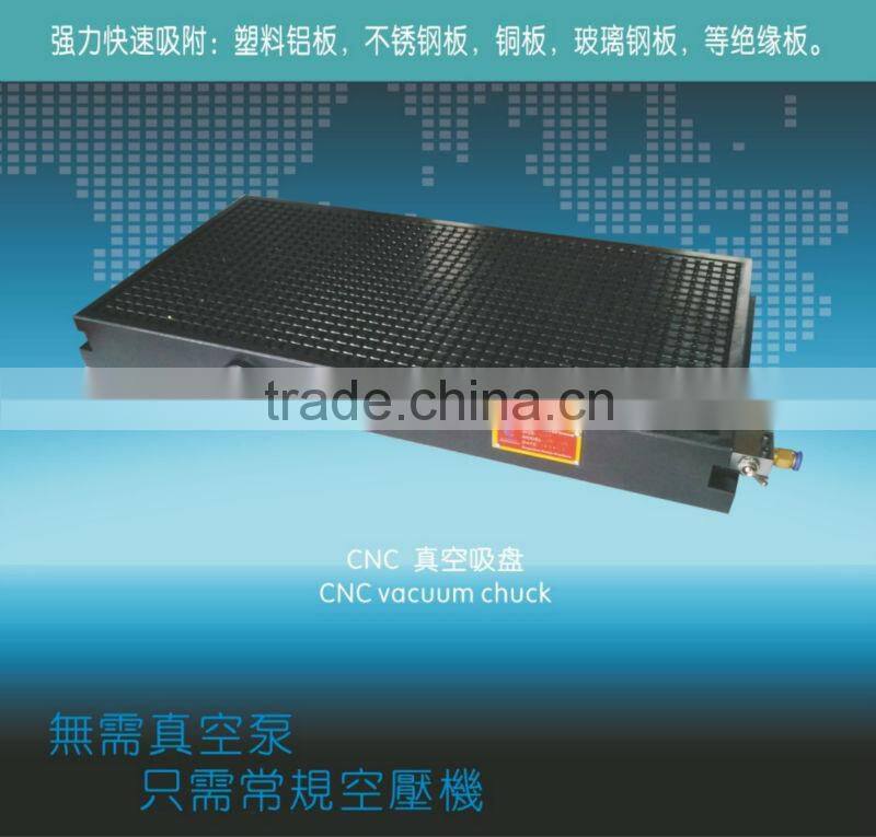 Permanent-Electro Magnetic Chuck