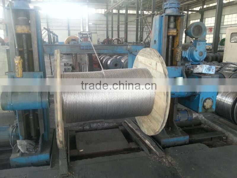 China Supplier Lowest Price Transmission Line Conductor