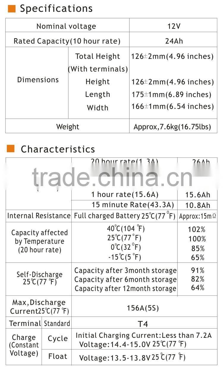 Best Quality 12v 60AH lead Acid battery battery for wheelchair with large power support