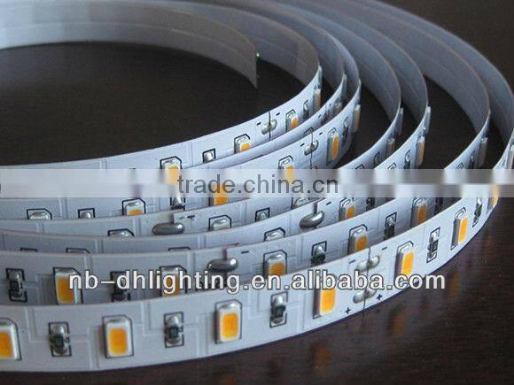 waterproof led strip light