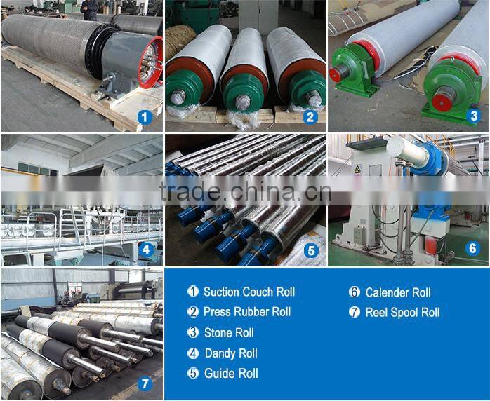 Automatic paper machine ZWJK-1600 Frame Type Overfeed High Speed Paper Rewinder