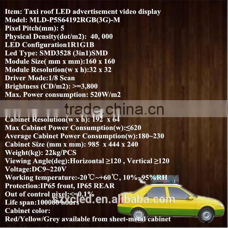 CE RoHS P5-64x192RGB (320X960mm) Video LED taxi Top/Roof advertising LED display sign/module/screen/panel